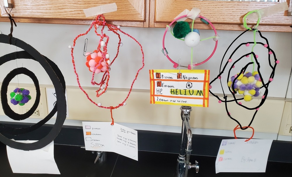 8th Grade Element Models