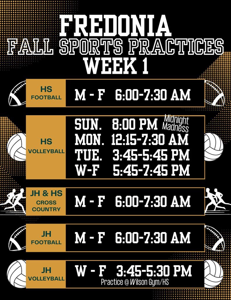 Fall Sports - Week 1 Practices