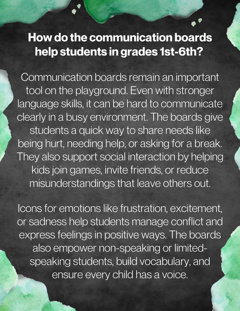 Communication Boards