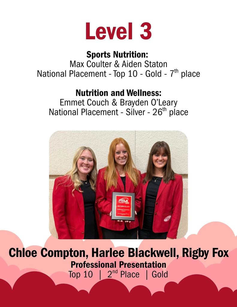 National FCCLA 2025