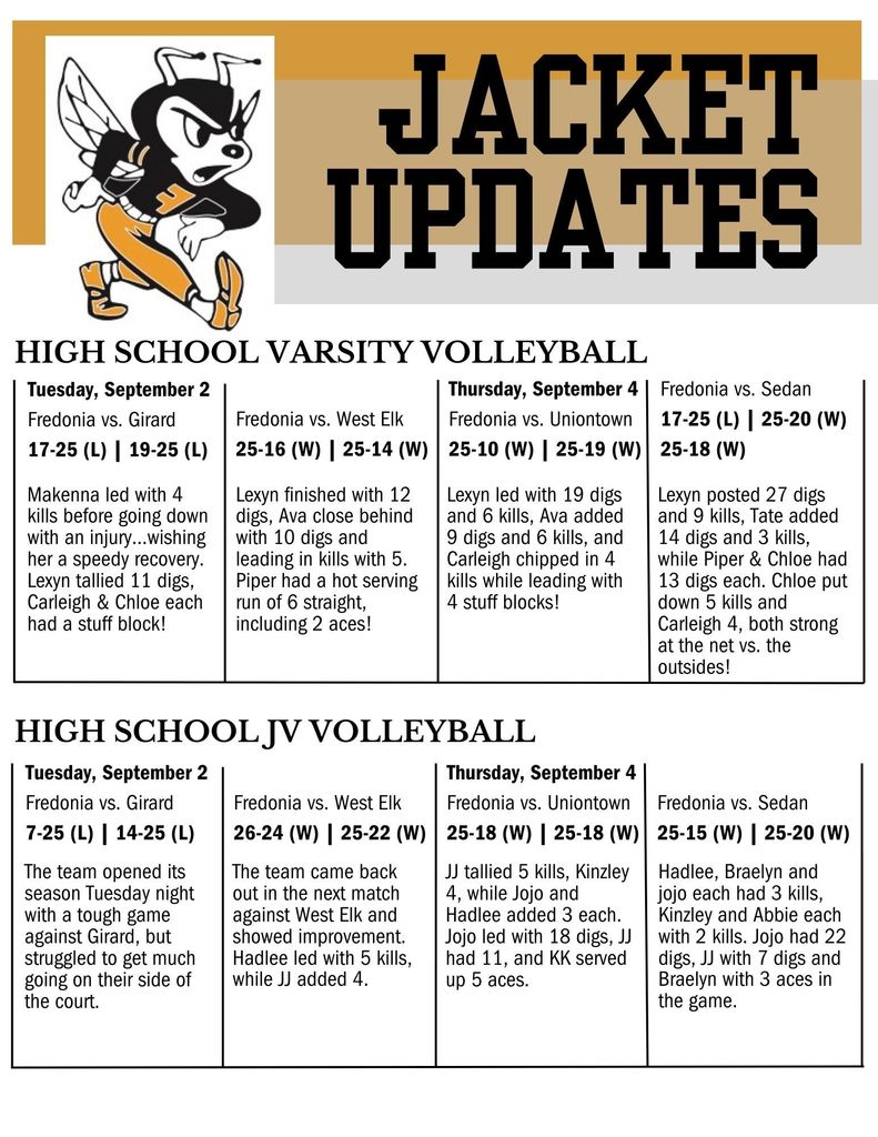 Weekly Jacket Update - September 1-5, 2025