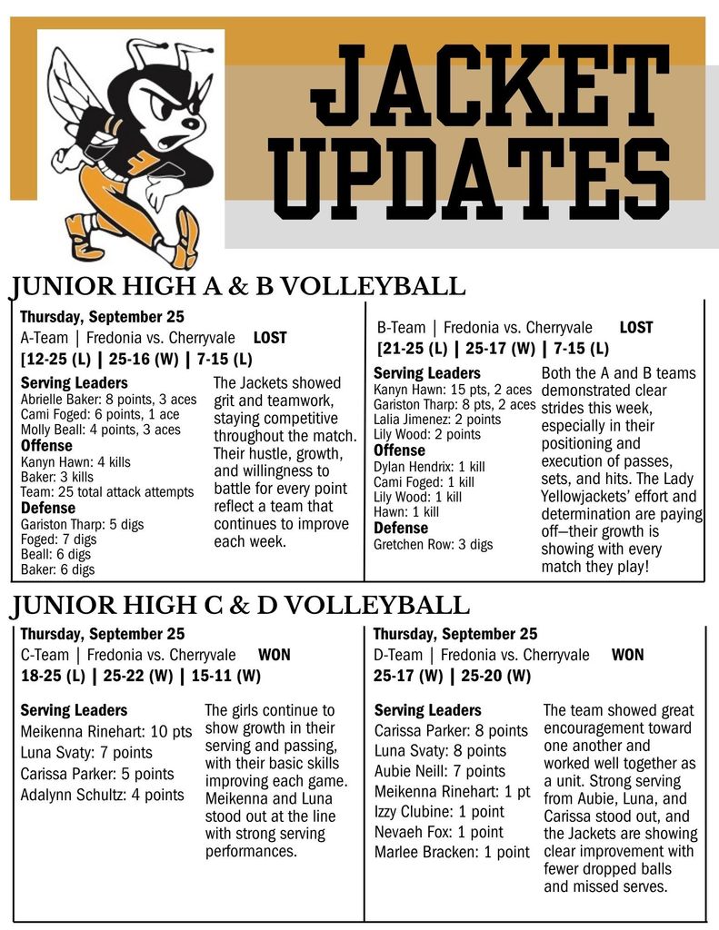 Jacket Updates 2025 - September 22-27