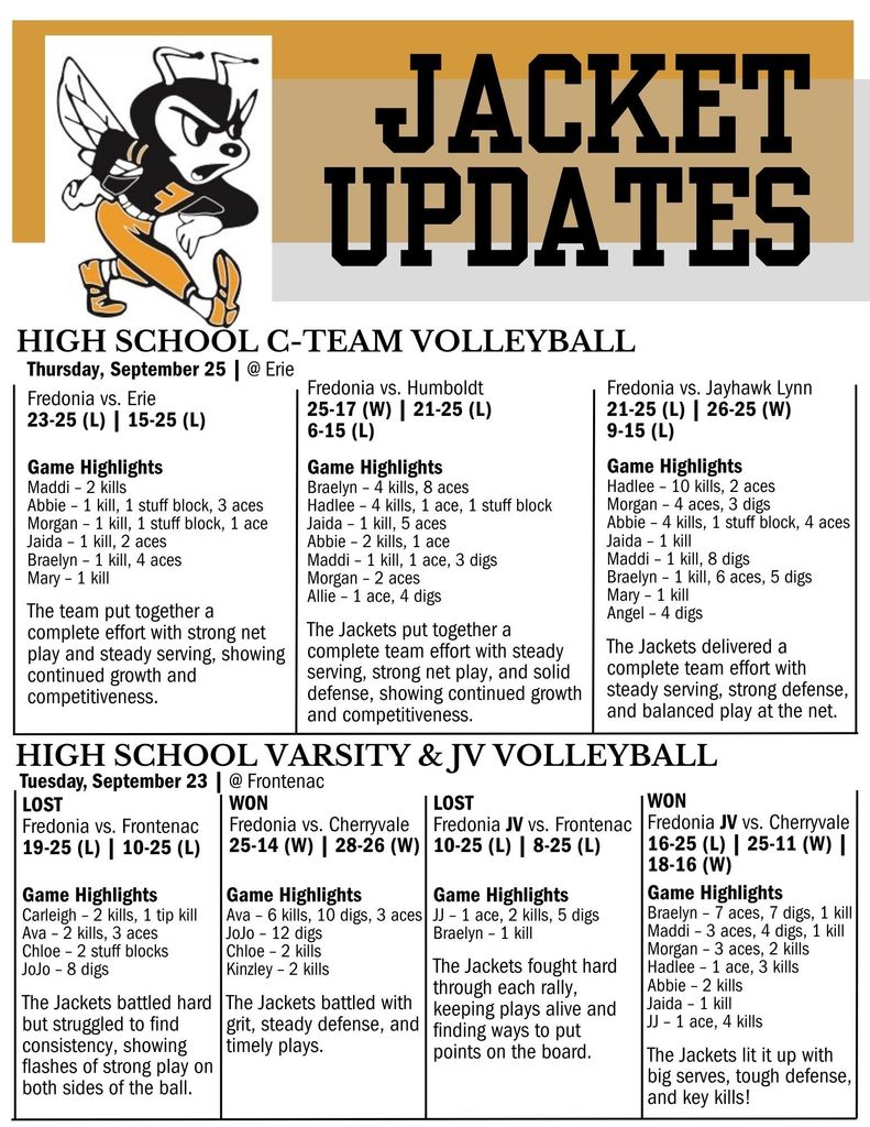 Jacket Updates 2025 - September 22-27