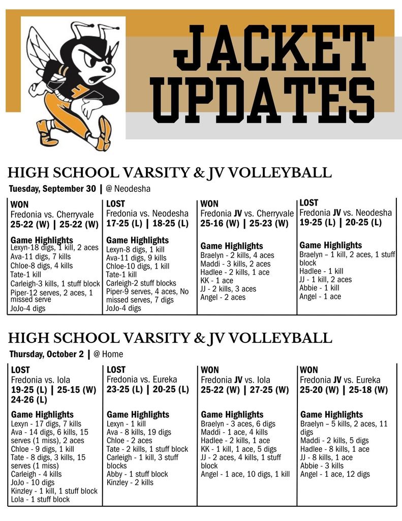 Jacket Updates 2025 - September 29-October 5