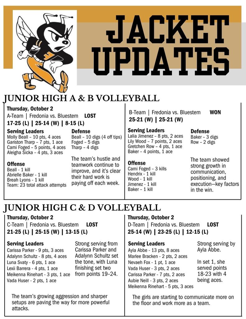 Jacket Updates 2025 - September 29-October 5