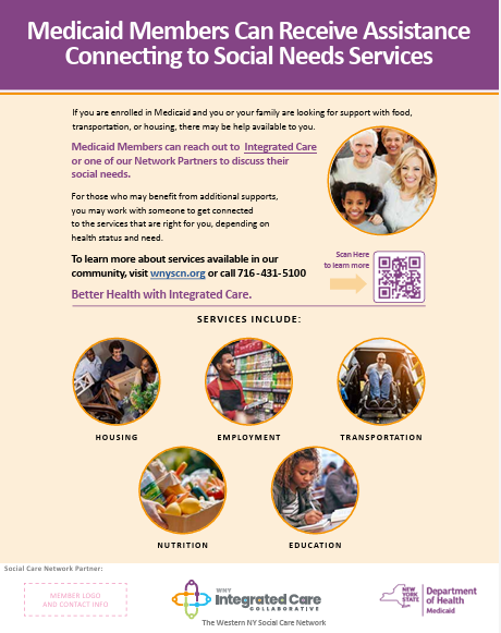 115 Waiver Program