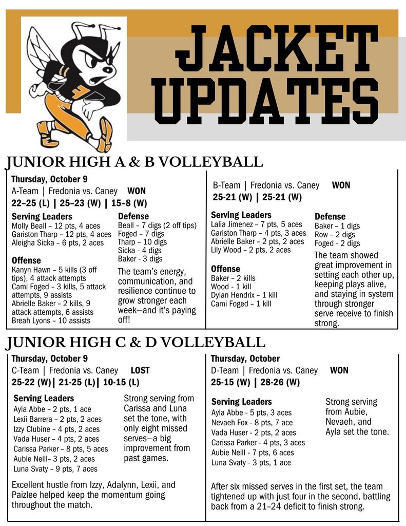 Jacket Updates 2025 - October 6-11