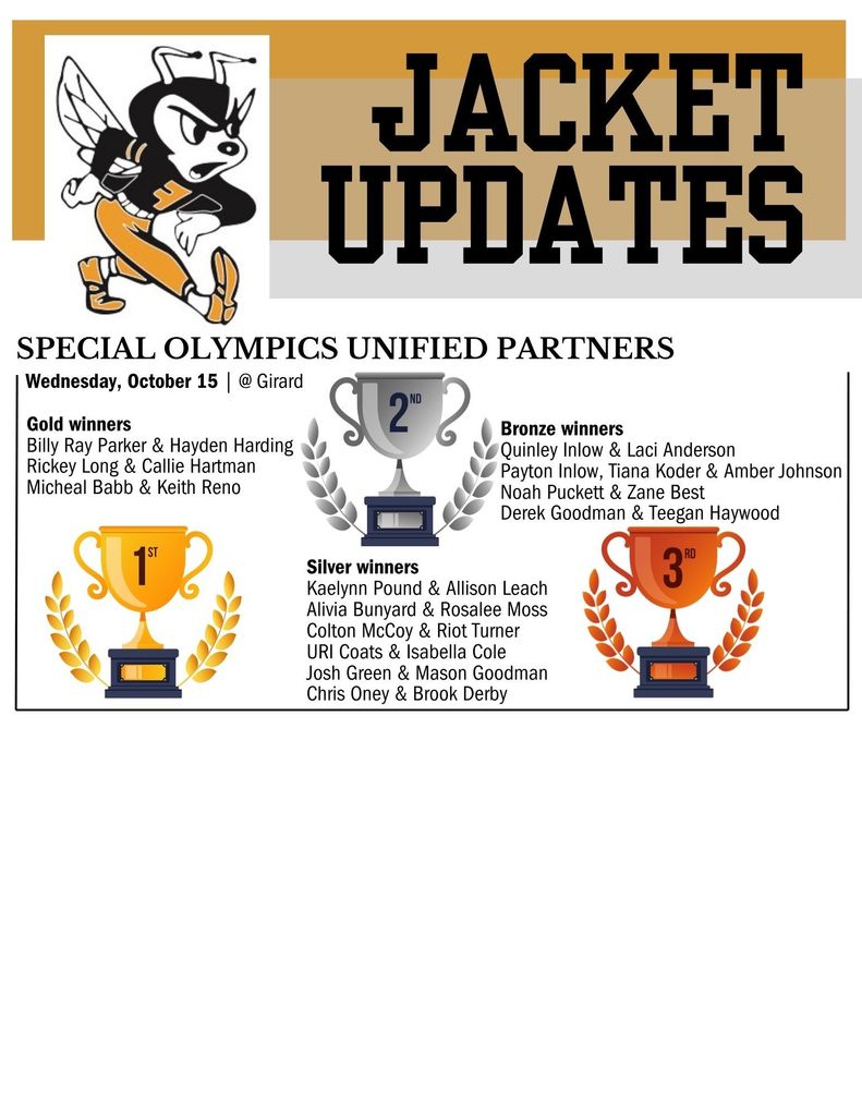 Jacket Updates 2025 - October 13-18