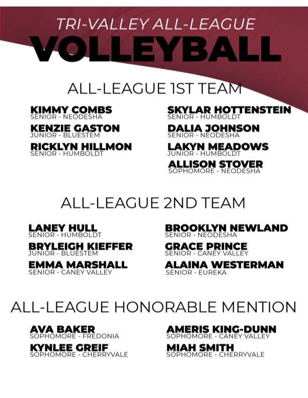 Tri-Valley League Volleyball 2025