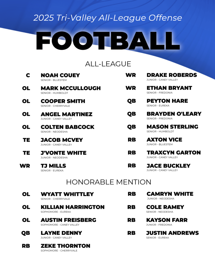 Football 2025 - Tri-Valley League Honors