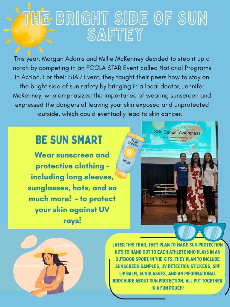 Skin Cancer Awareness 2025