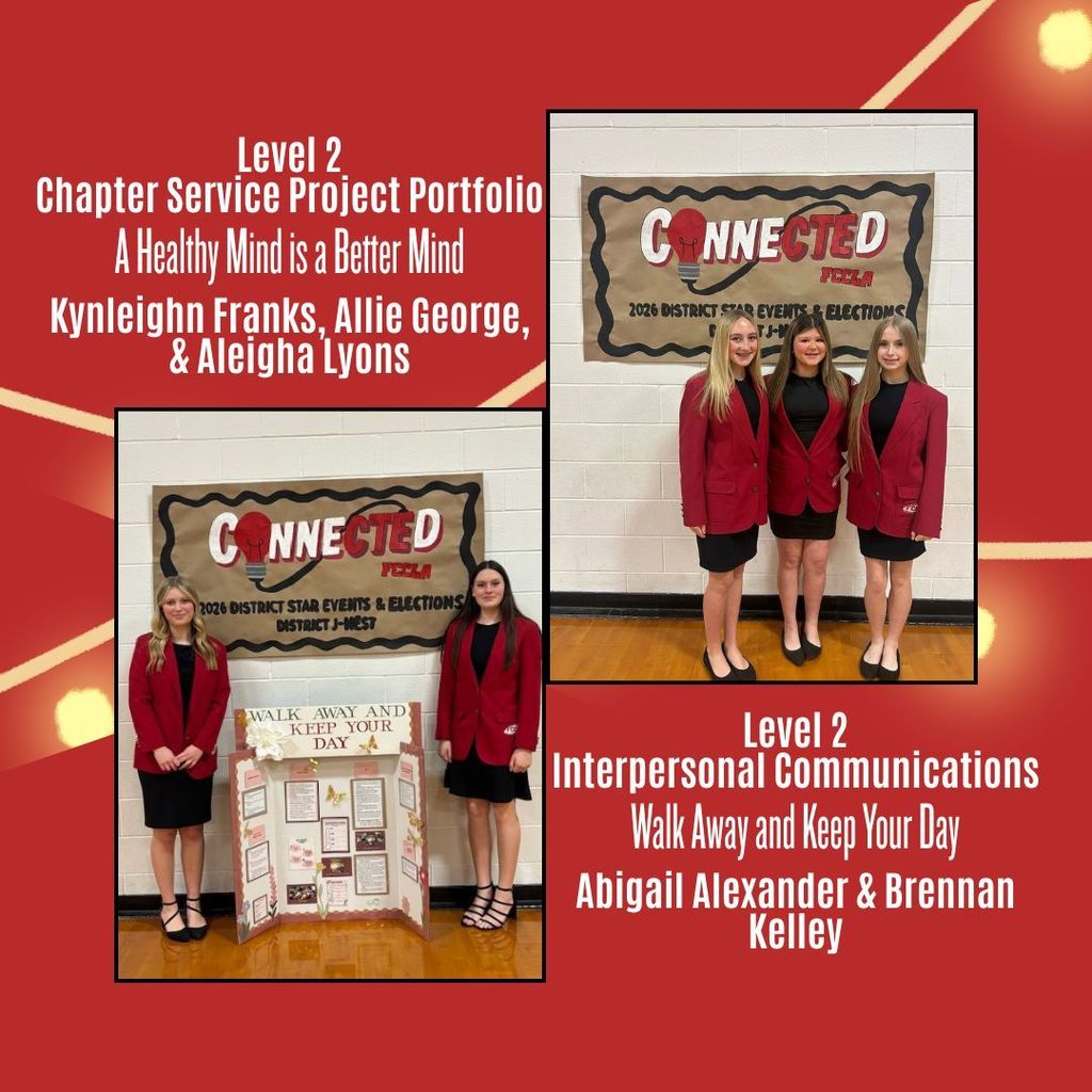 Fredonia HS FCCLA District Results