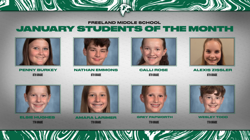 January Students of the Month