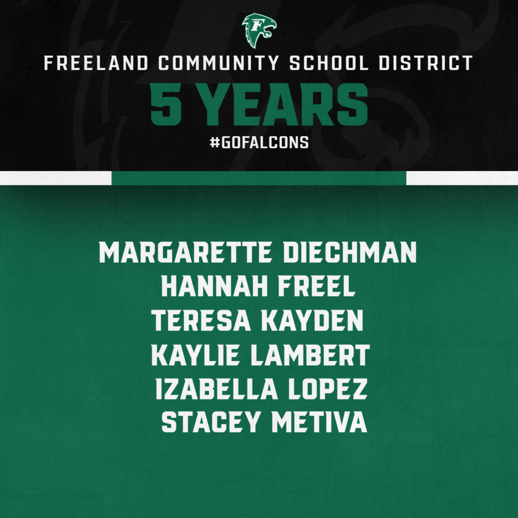 Five Years of Service