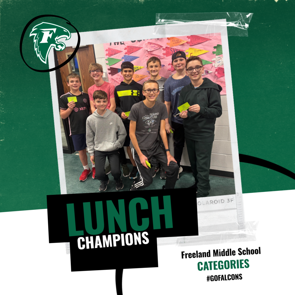 Categories Champions