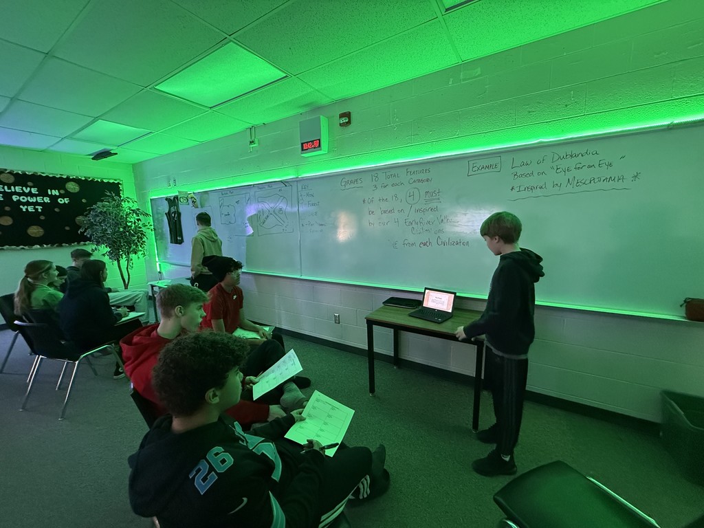 world history civilization presentations