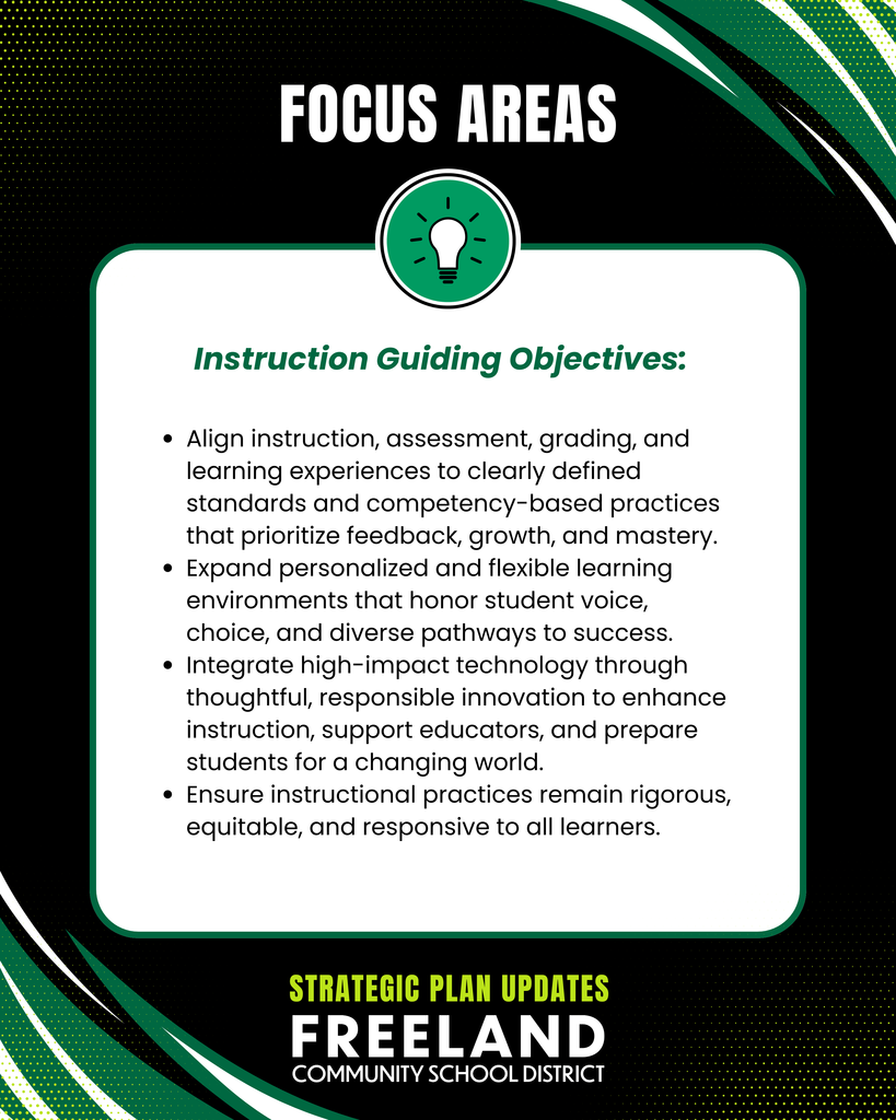 Focus Areas. Instruction Guiding Objectives: Align instruction, assessment, grading, and learning experiences to clearly defined standards and competency-based practices that prioritize feedback, growth, and mastery. Expand personalized and flexible learning environments that honor student voice, choice, and diverse pathways to success. Integrate high-impact technology through thoughtful, responsible innovation to enhance instruction, support educators, and prepare students for a changing world. Ensure instructional practices remain rigorous, equitable, and responsive to all learners.. Strategic Plan Updates. Freeland Community School District.