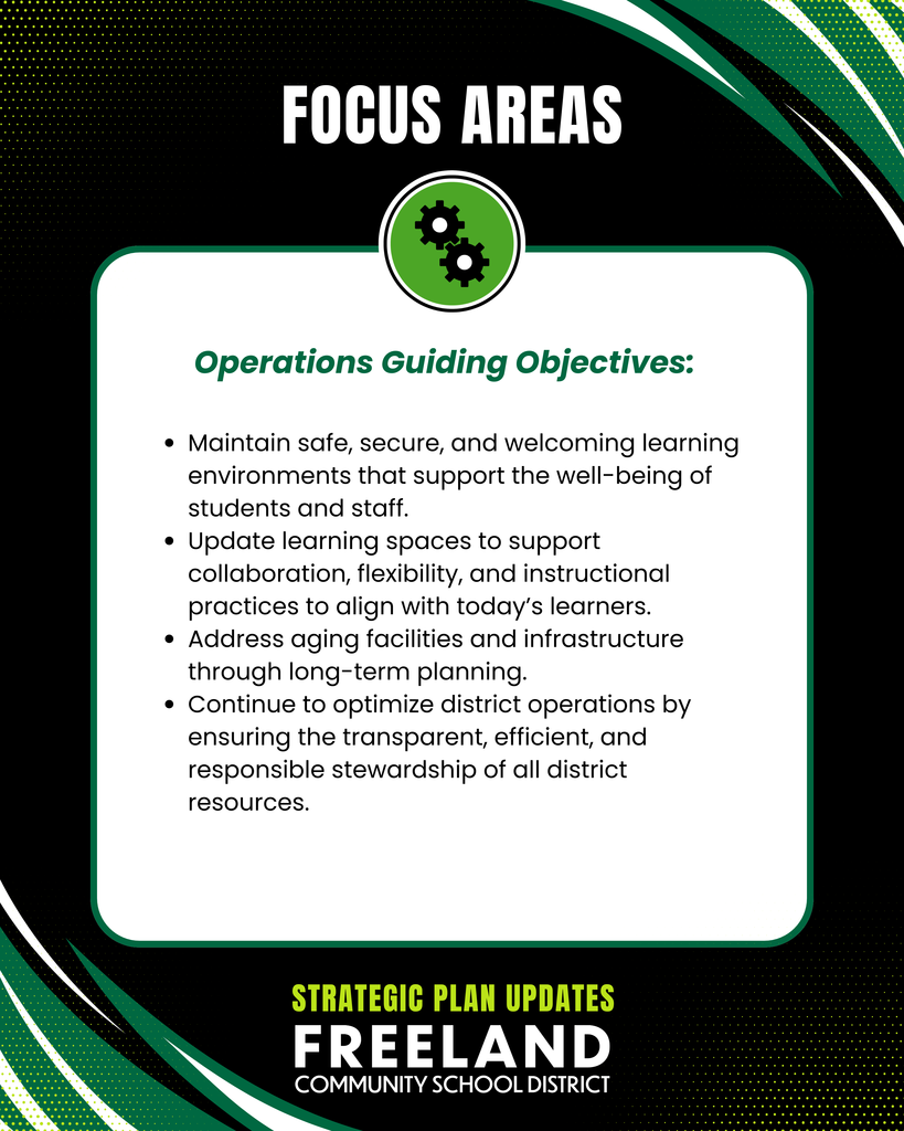 Focus Areas: Operations Guiding Objectives: Maintain safe, secure, and welcoming learning environments that support the well-being of students and staff. Update learning spaces to support collaboration, flexibility, and instructional practices to align with today’s learners. Address aging facilities and infrastructure through long-term planning. Continue to optimize district operations by ensuring the transparent, efficient, and responsible stewardship of all district resources. Strategic Plan Updates. Freeland Community School District.
