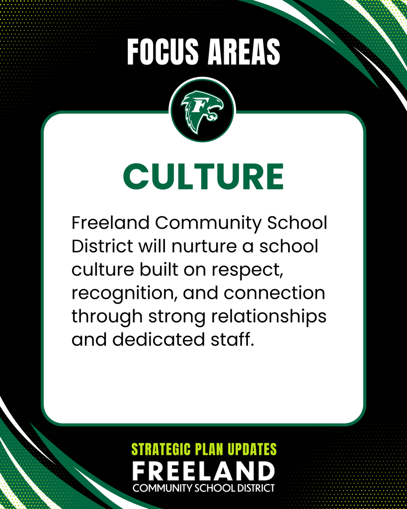 Focus Areas: Culture: Freeland Community School District will nurture a school culture built on respect, recognition, and connection through strong relationships and dedicated staff. Strategic Plan Updates. Freeland Community School District.