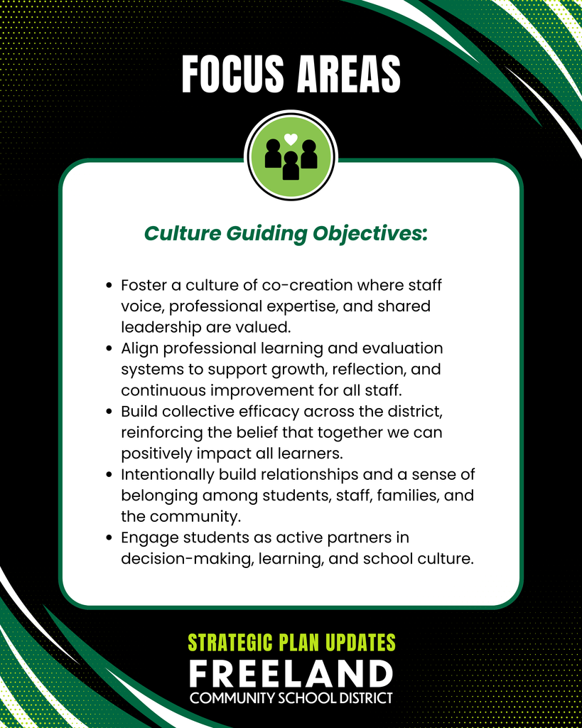Focus Areas. Culture Guiding Objectives.  Foster a culture of co-creation where staff voice, professional expertise, and shared leadership are valued. Align professional learning and evaluation systems to support growth, reflection, and continuous improvement for all staff. Build collective efficacy across the district, reinforcing the belief that together we can positively impact all learners. Intentionally build relationships and a sense of belonging among students, staff, families, and the community.  Engage students as active partners in decision-making, learning, and school culture. Strategic Plan Updates. Freeland Community School District. 