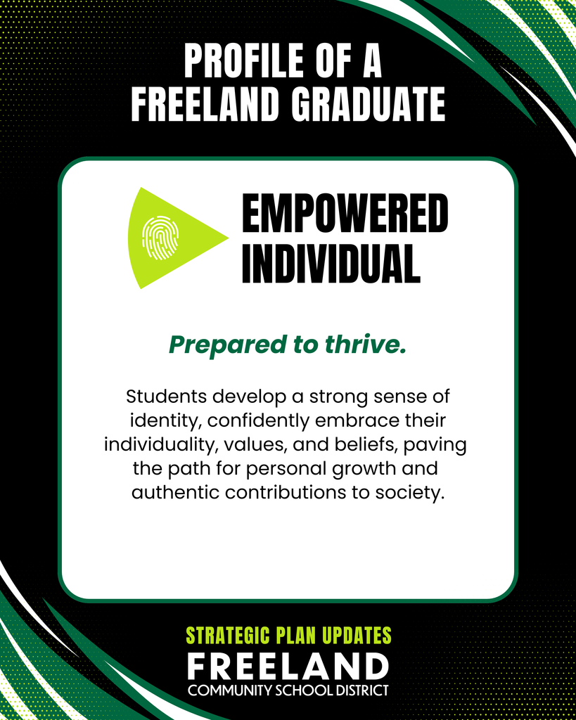 Profile of a Freeland Graduate. Empowered Individual: Prepared to thrive. Students develop a strong sense of identity, confidently embrace their individuality, values, and beliefs, paving the path for personal growth and authentic contributions to society. Strategic Plan Updates. Freeland Community school district.