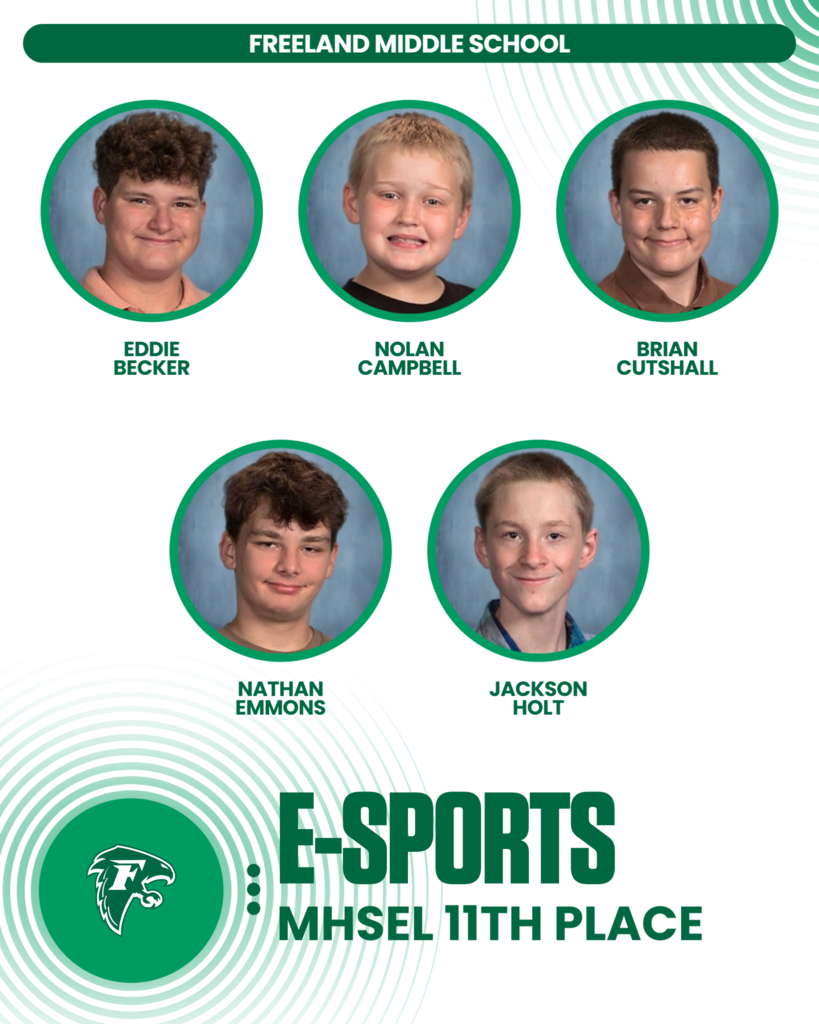 esports team
