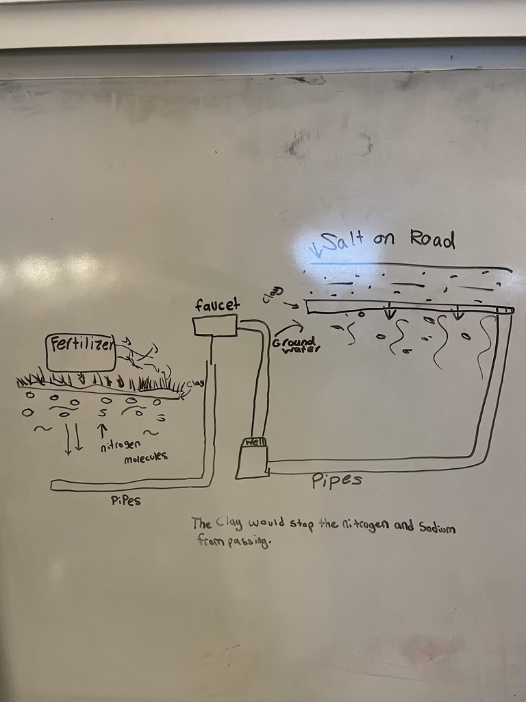 water project