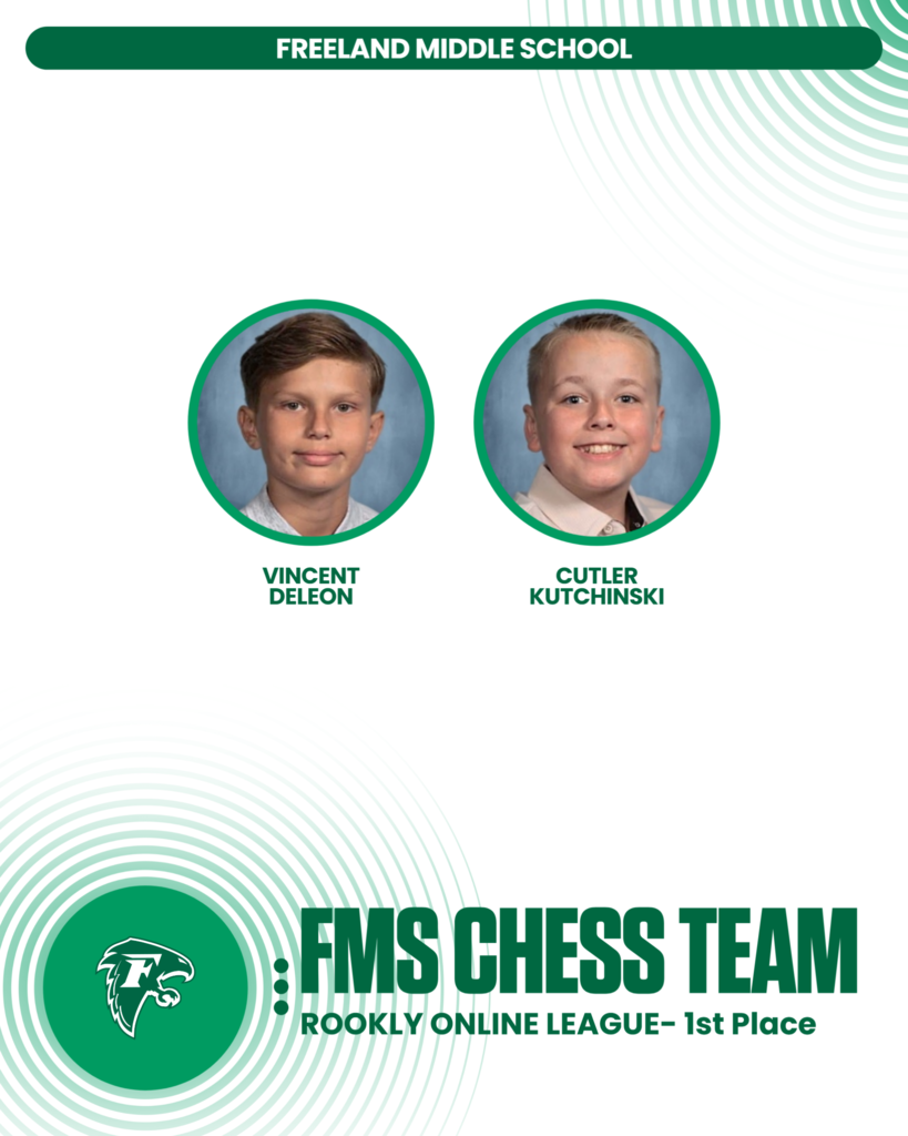 Chess team