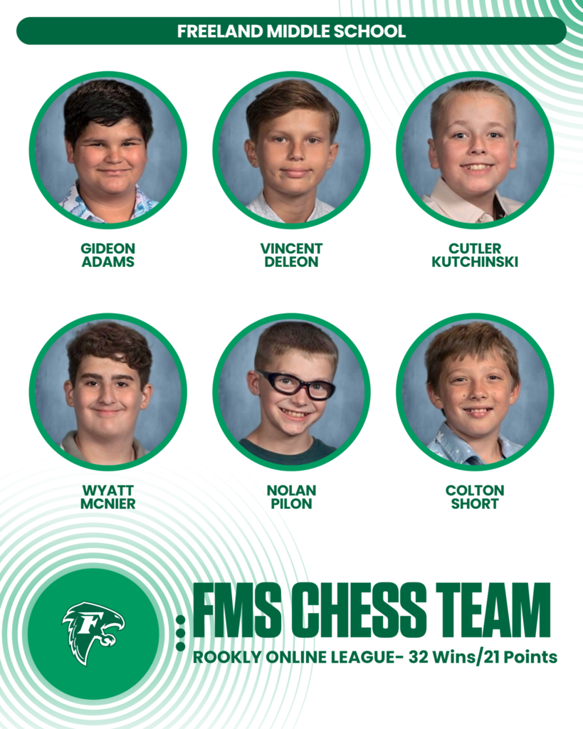 Chess team