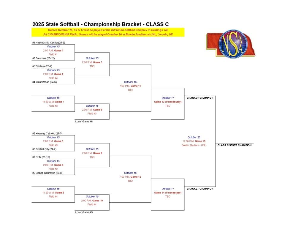 State SB