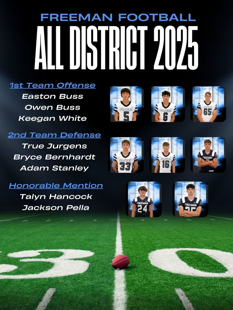 Football All-District