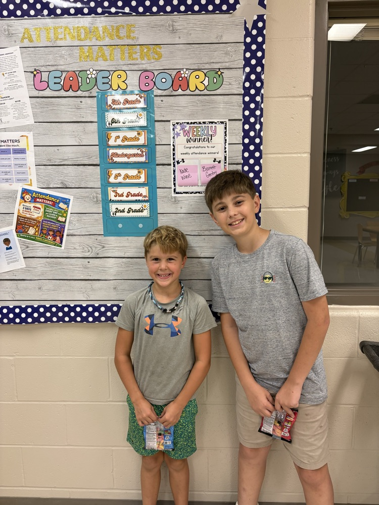 attendance winner