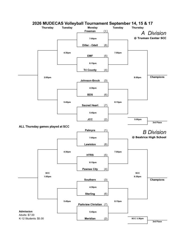 MUDECAS Volleyball Bracket 2026