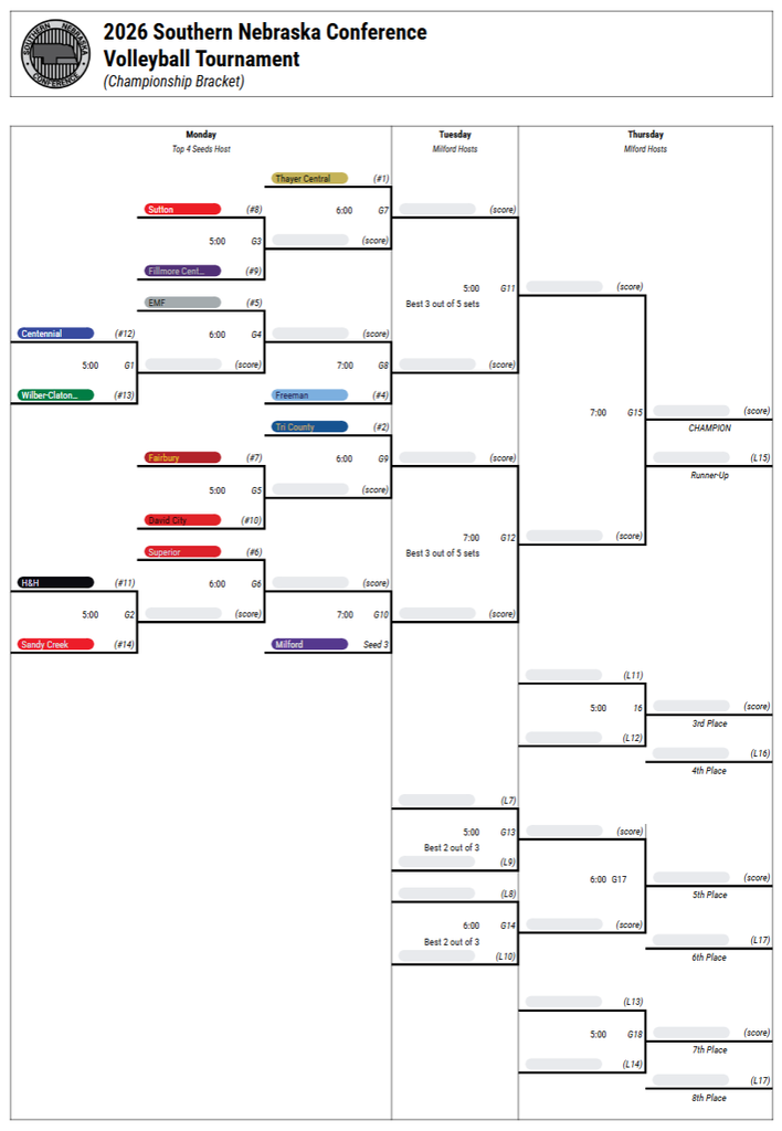 SNC Volleyball Bracket