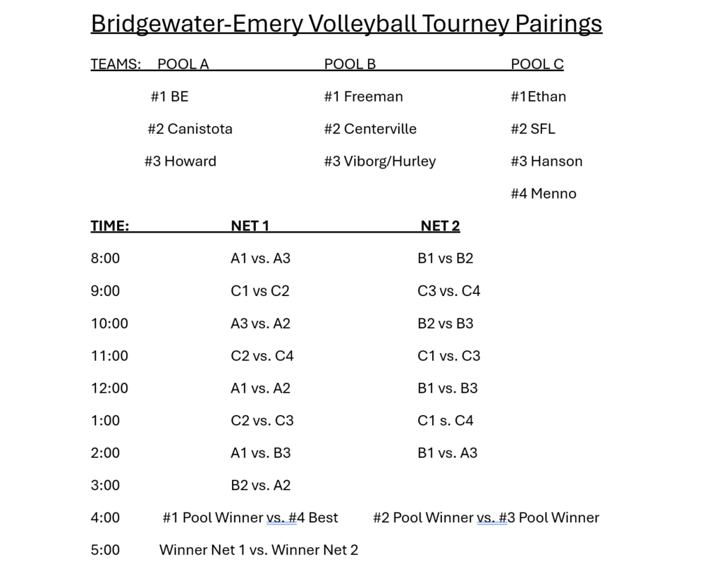 B-E Tourney Pairings