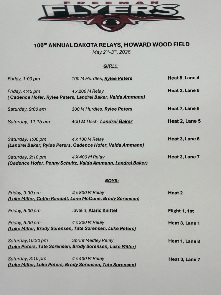 Howard Wood