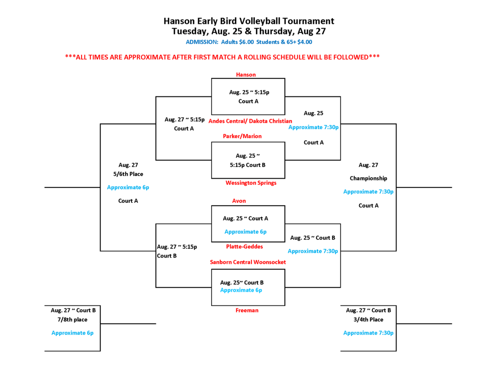 Hanson Early Bird Tourney