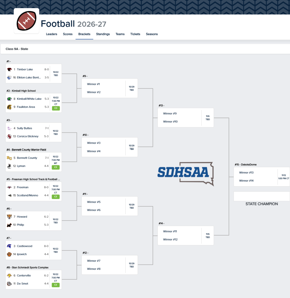 2026 FB Playoff Bracket