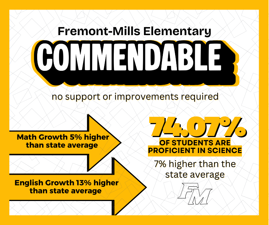 Elementary-Commendable