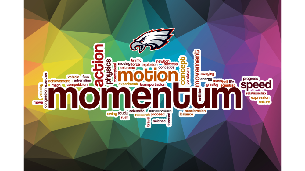 Momentum