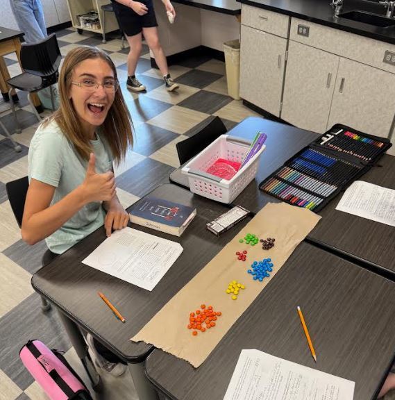 M&M Science Lab