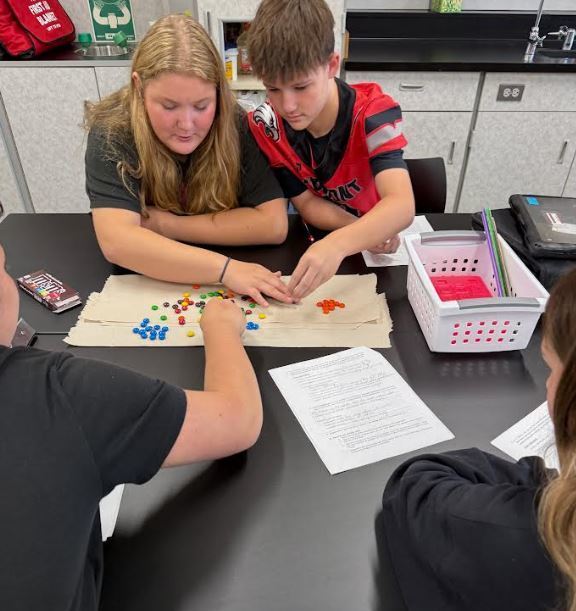 M&M Science Lab
