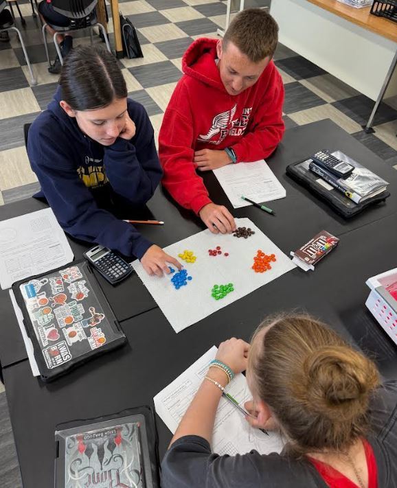 M&M Science Lab