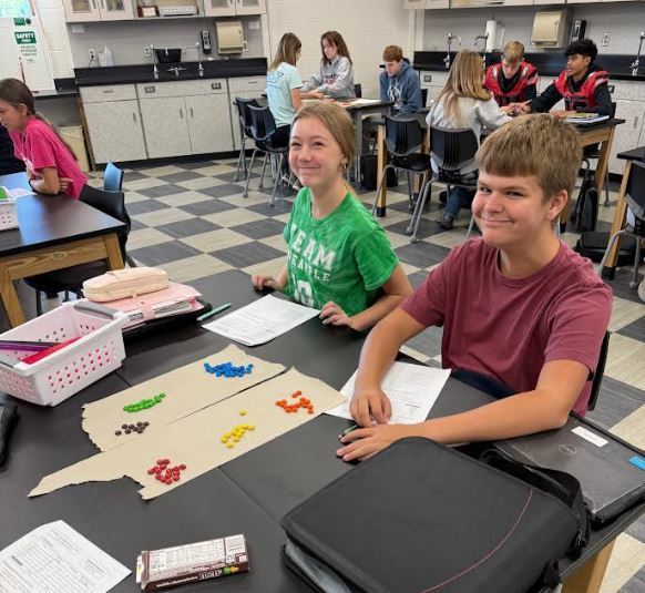 M&M Science Lab