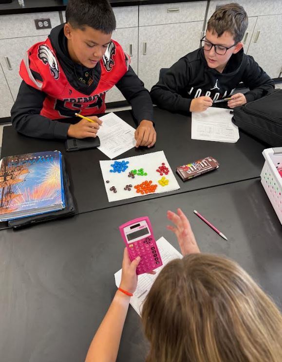 M&M Science Lab