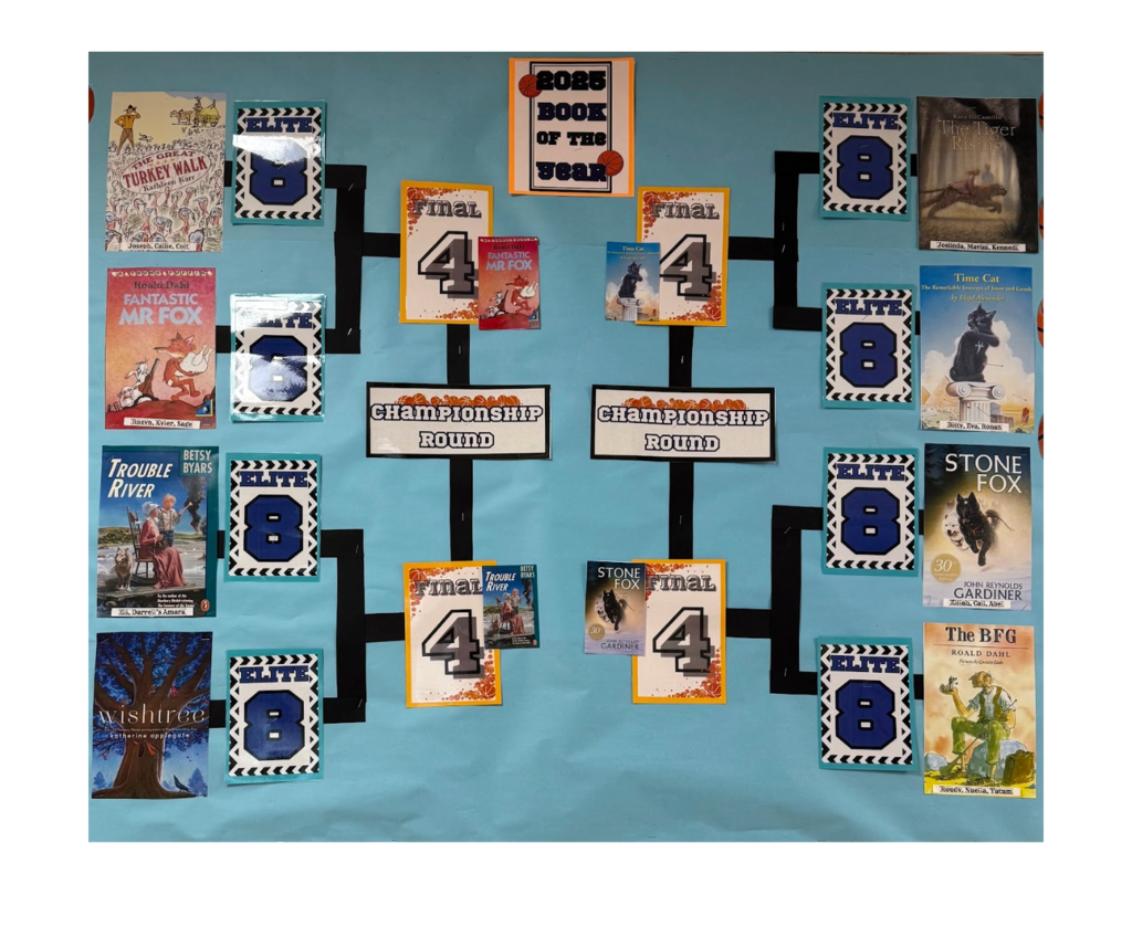 4th Grade Book Club Results