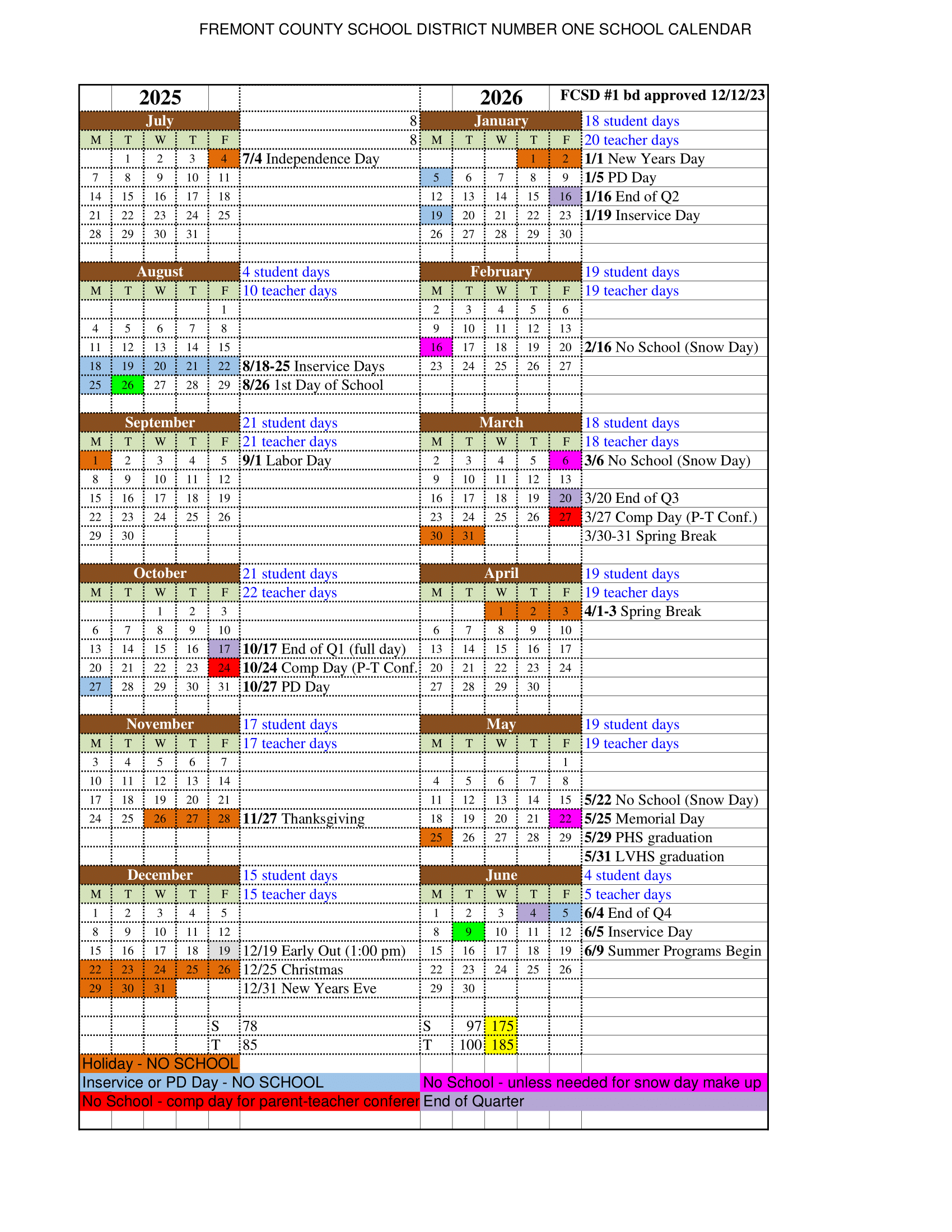 2025-26 Calendar - FCSD#1 | Fremont County School District #1 2025-26-calendar-fcsd-1-fremont-county-school-district-1