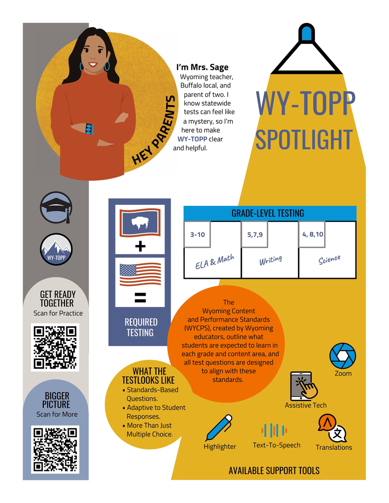 Wy-Topp Spotlight