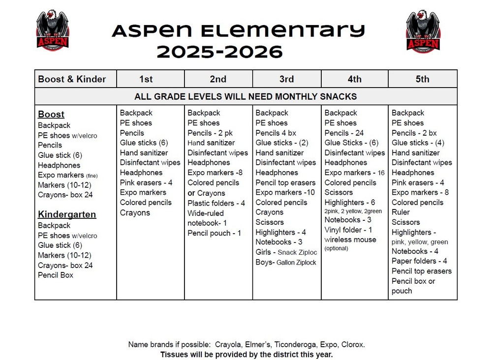 supply list