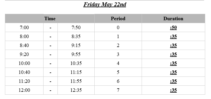 RHS Last Day Bell Schedule